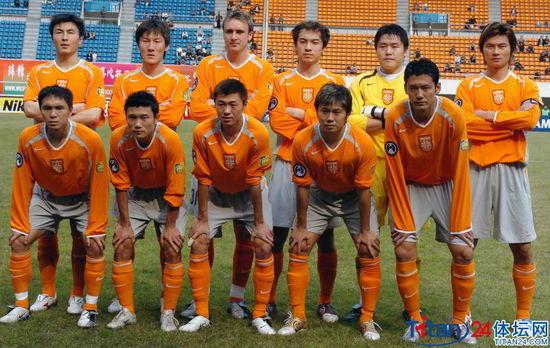 Biểu đồ Giá Vàng